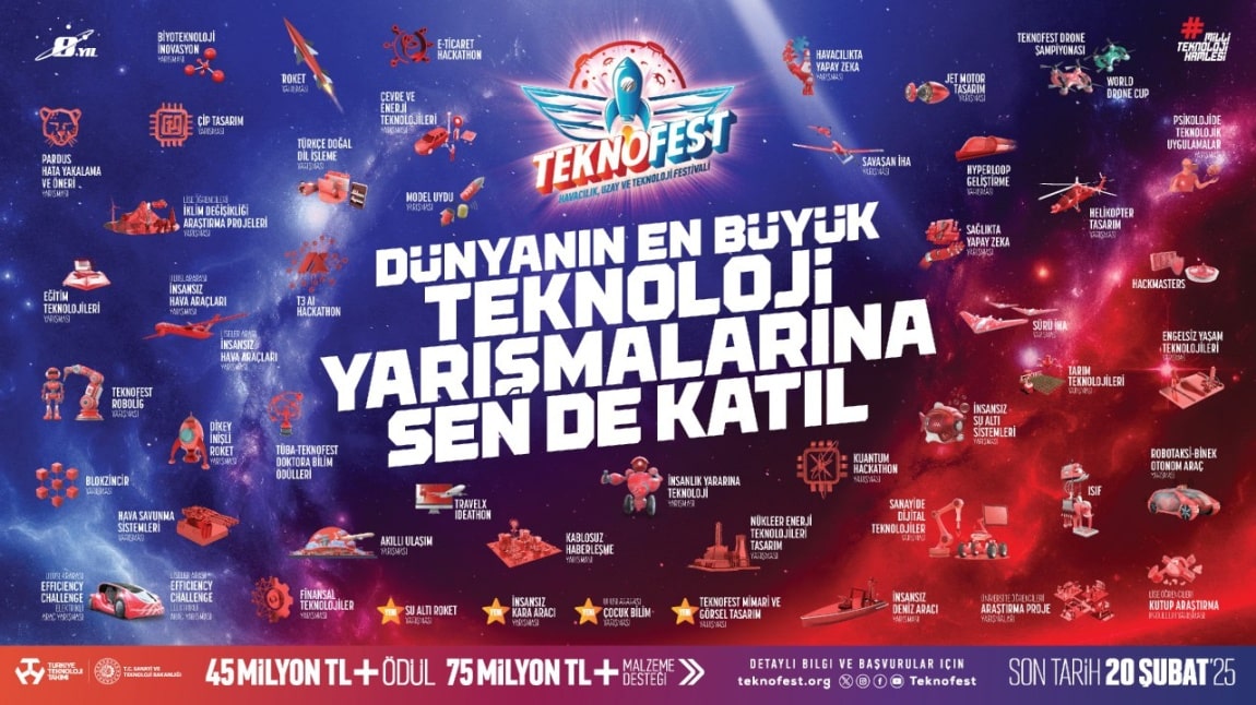 Teknofest Yarışmaları Başladı